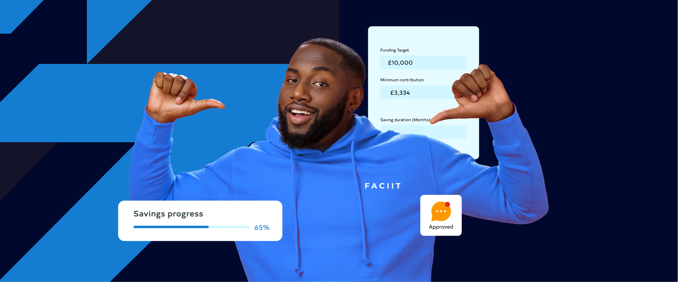 Optimizing Customer Onboarding experience for FACIIT hero